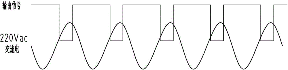 Alternating-current null-line and firing-line reverse connection and ground line abnormality detection circuit