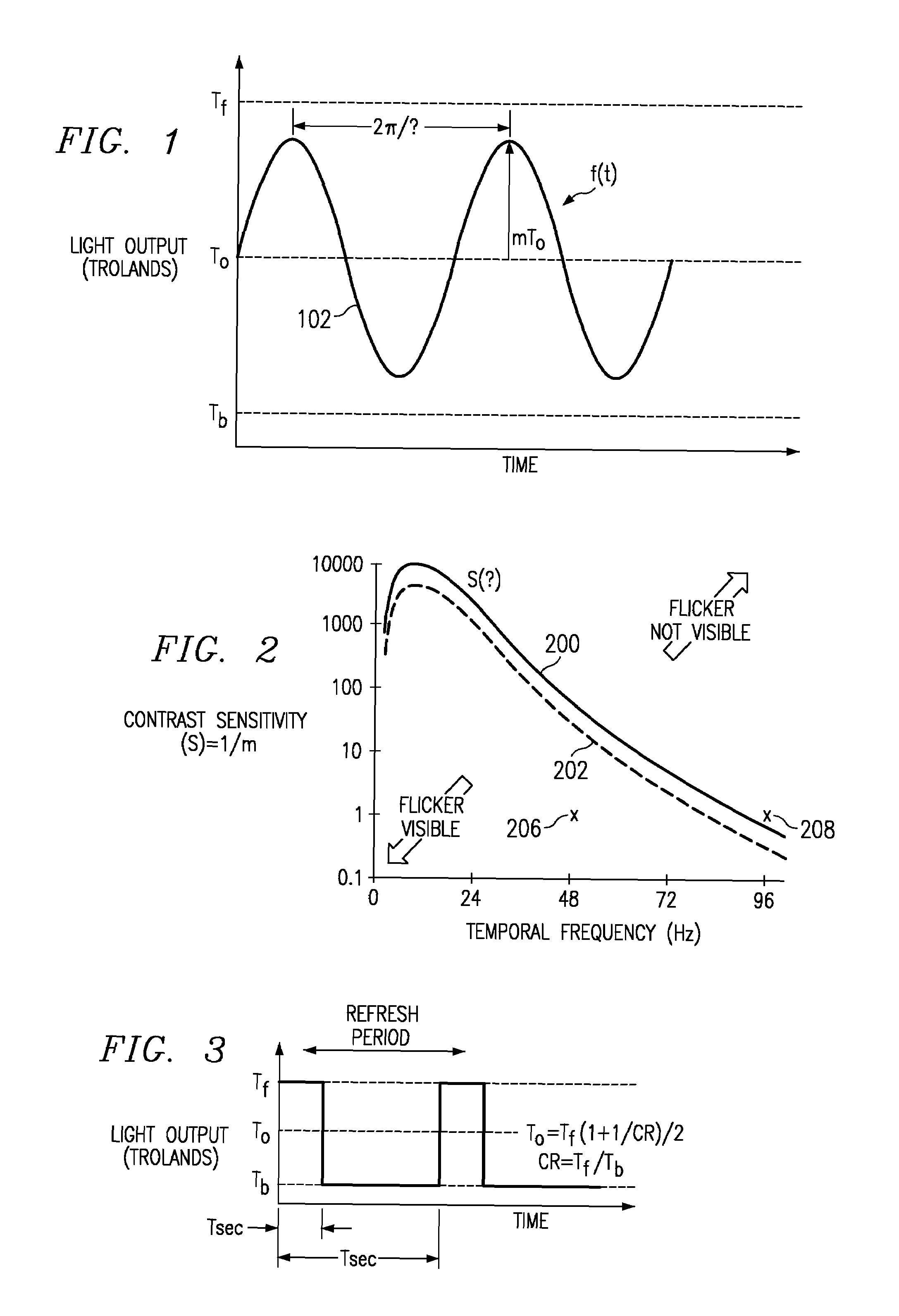 High bit depth display with low flicker