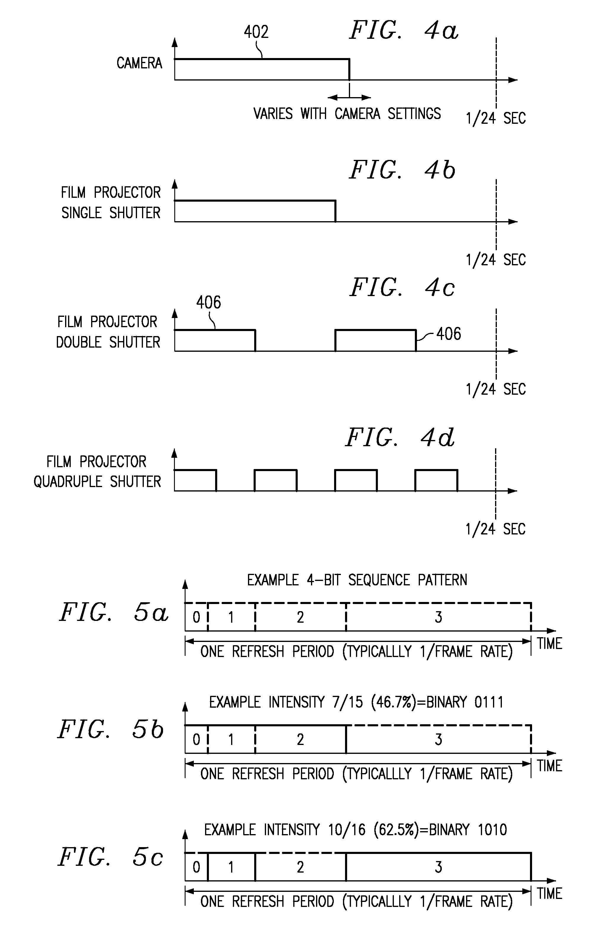 High bit depth display with low flicker