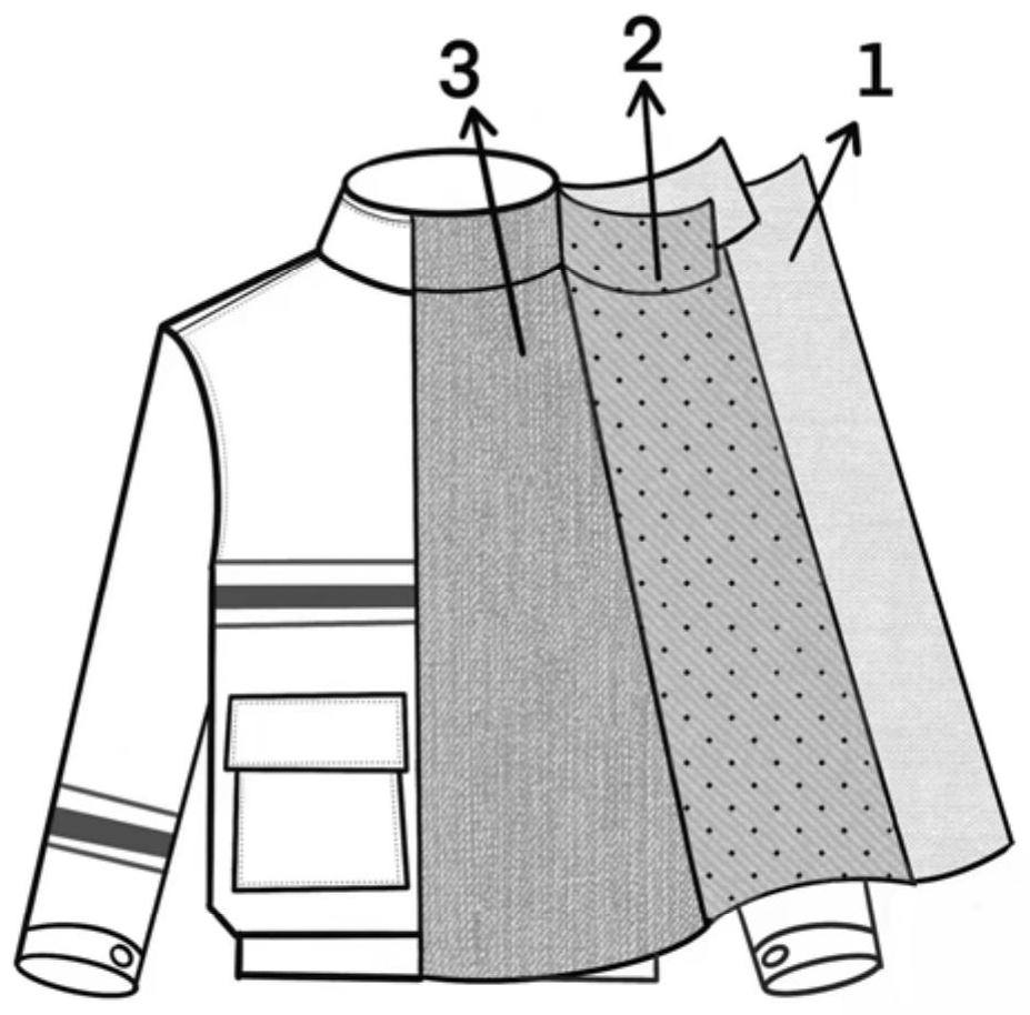 Three-layer structure firefighter uniform with self-cleaning function and production method thereof