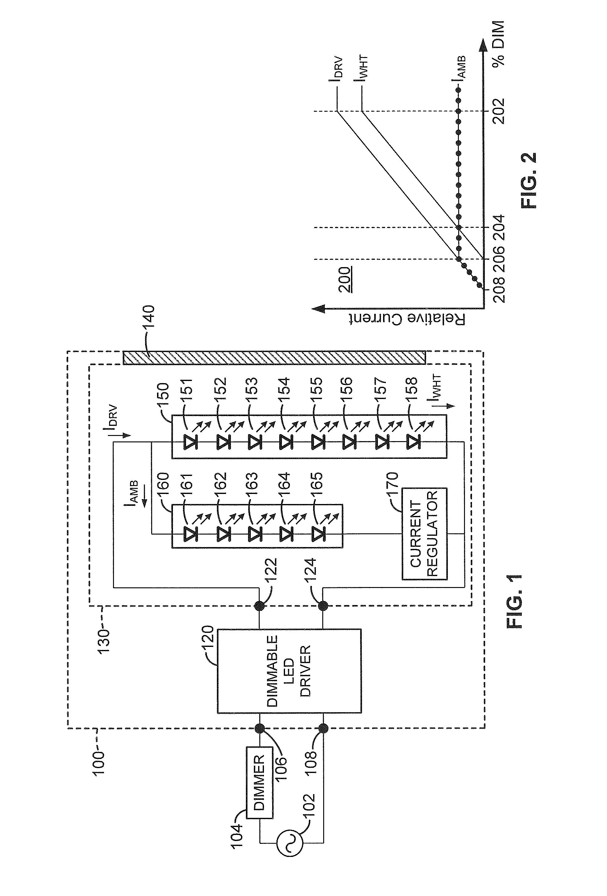 Dimmable LED light fixture having adjustable color temperature