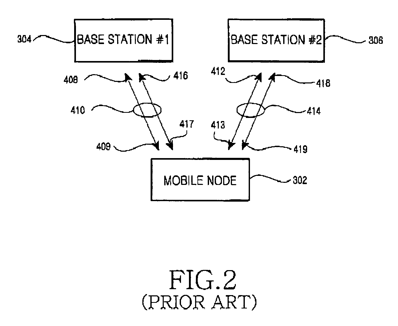 Handover method for OFDM wireless communication system