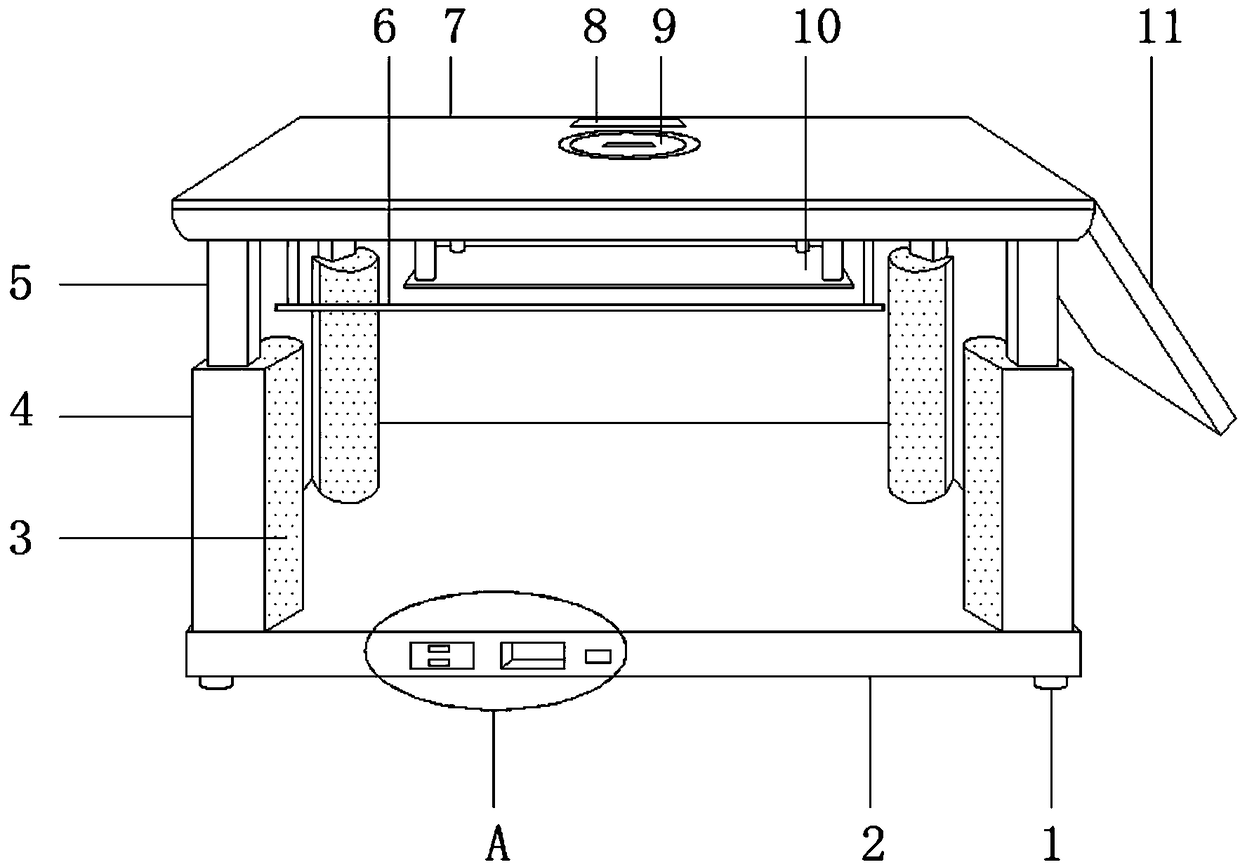 Warmer used in home