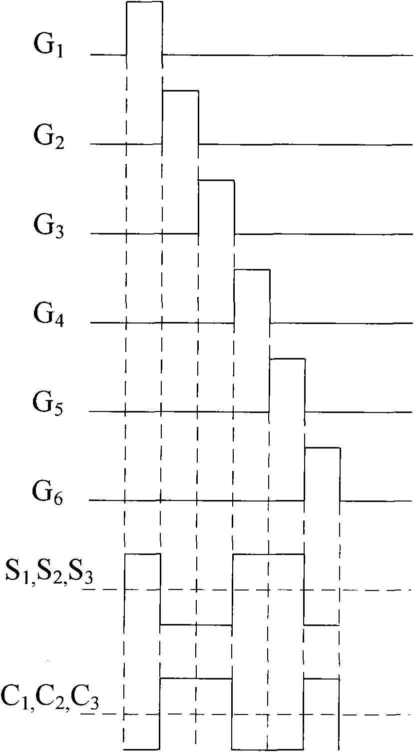 Drive method and drive circuit of liquid crystal display device