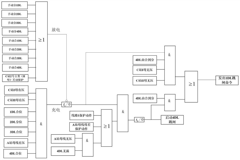 Method for inputting standby power supply on power side of hot standby line based on fiber channel