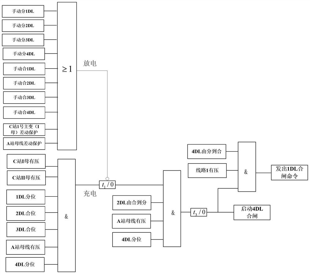 Method for inputting standby power supply on power side of hot standby line based on fiber channel