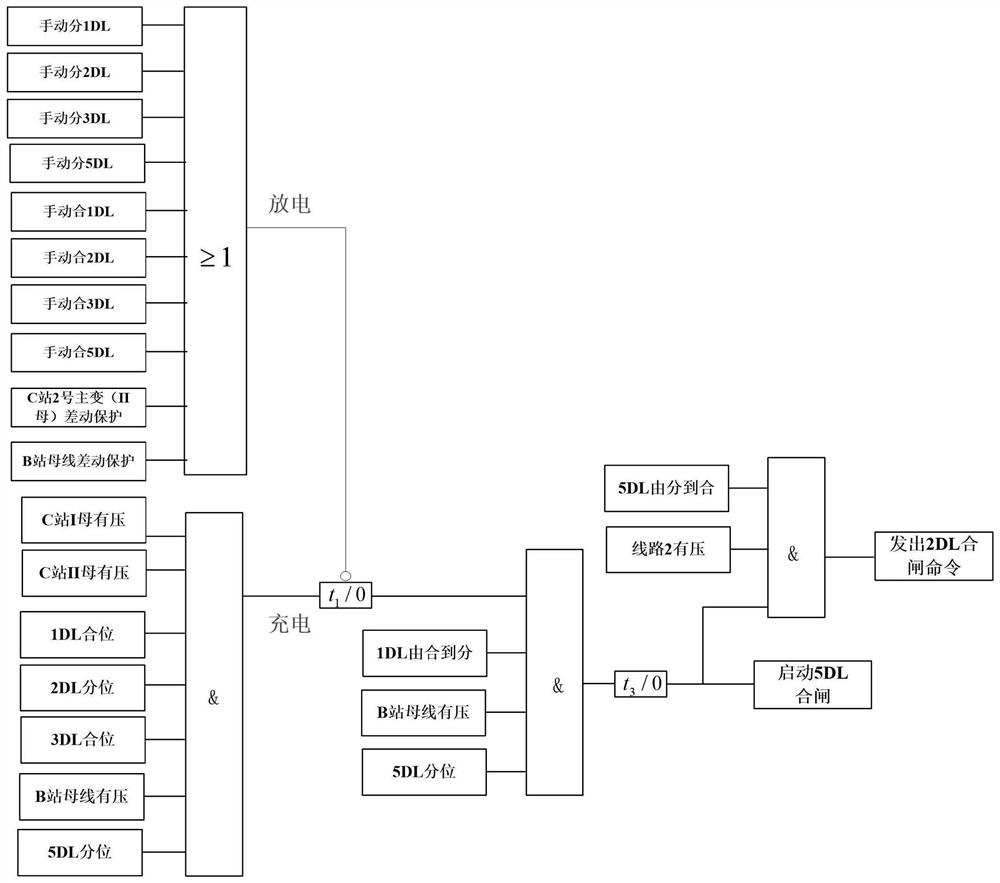 Method for inputting standby power supply on power side of hot standby line based on fiber channel