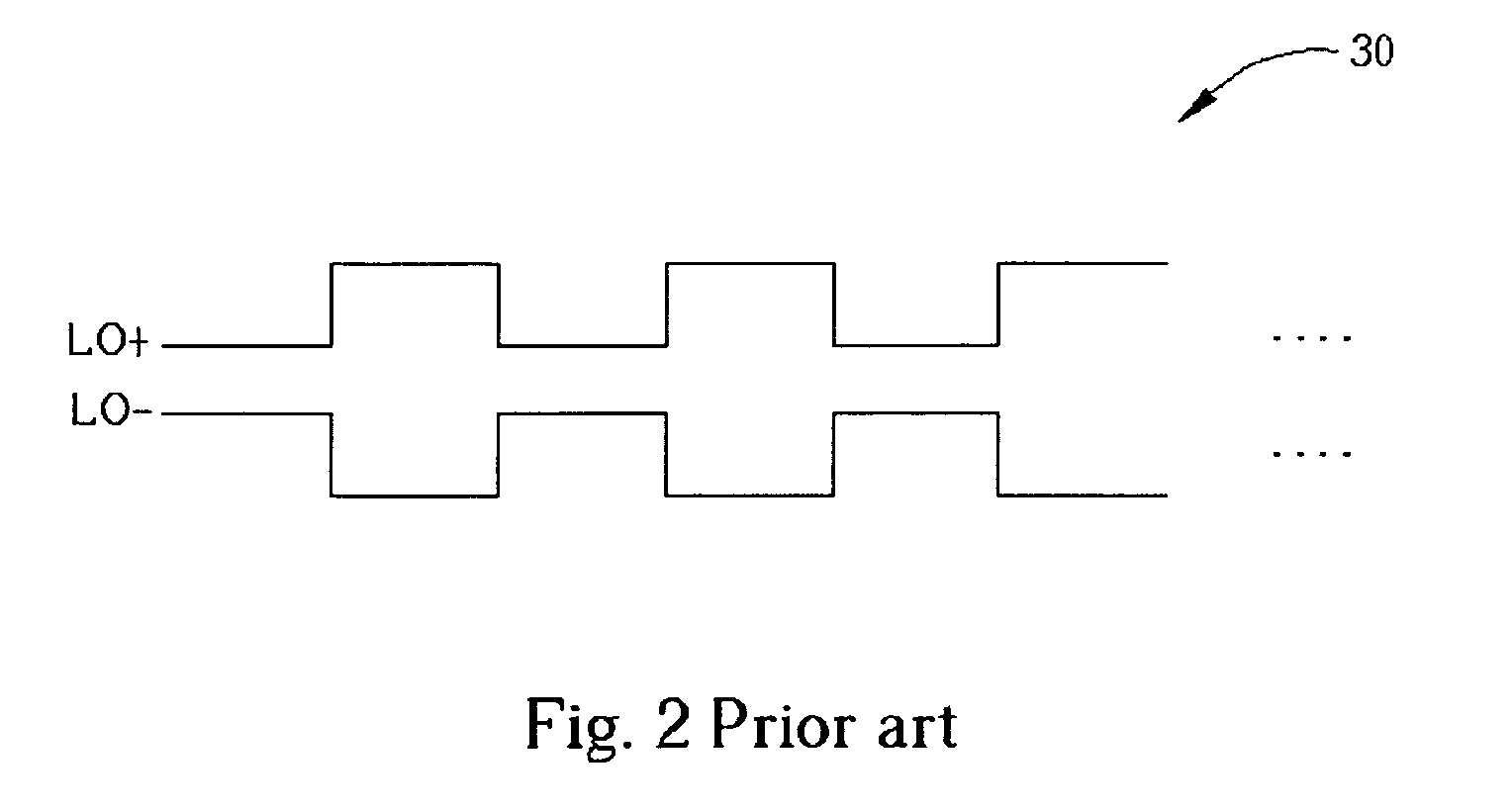 Passive harmonic switch mixer