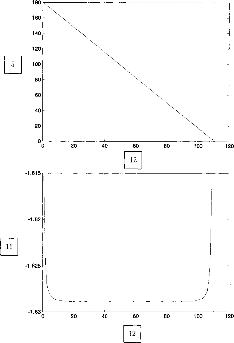 Method for simulating verisimilar target echo