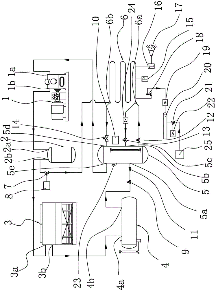 A safety control system for defrosting hot refrigerant in cold storage