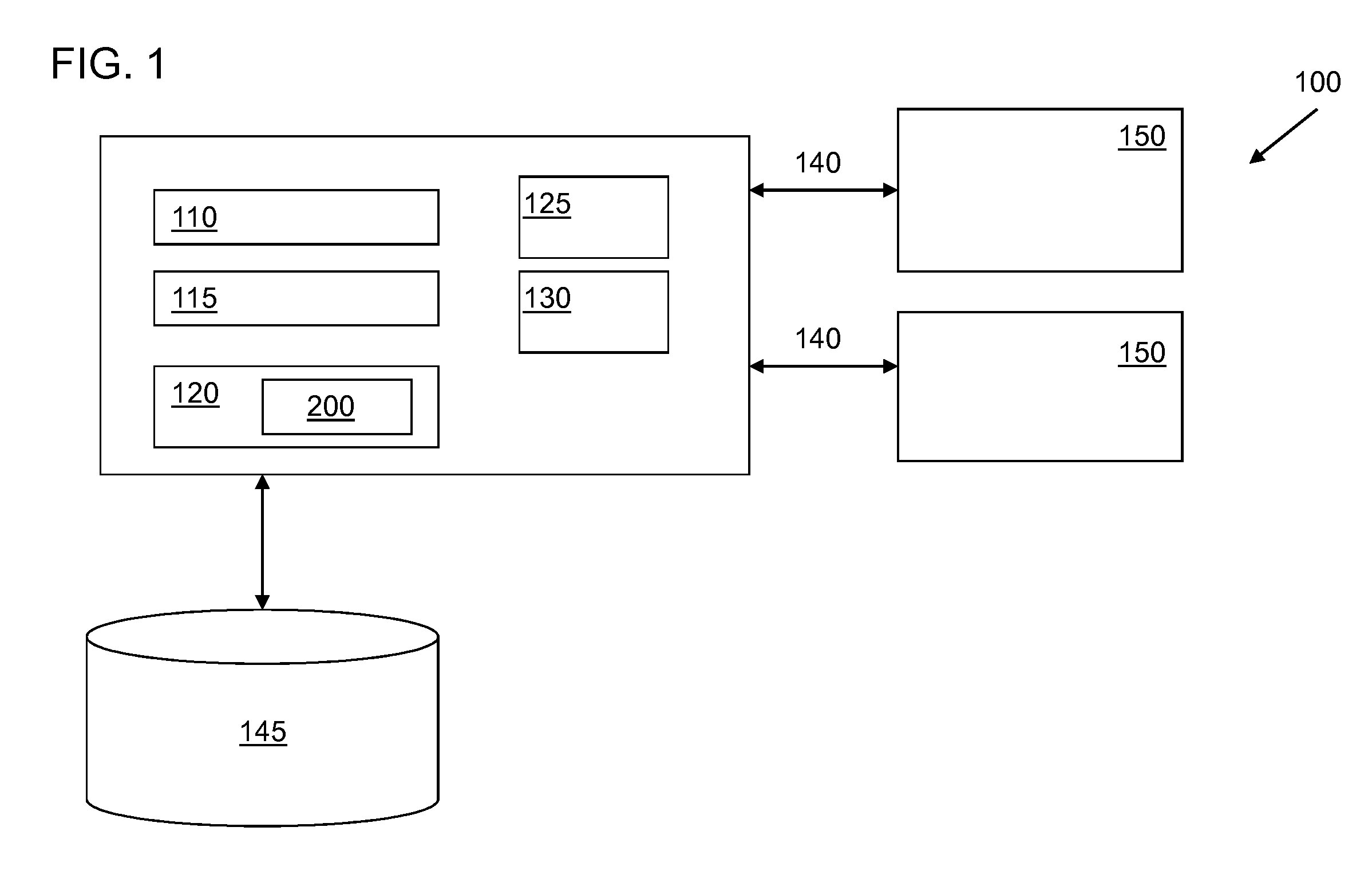 Analysing character strings