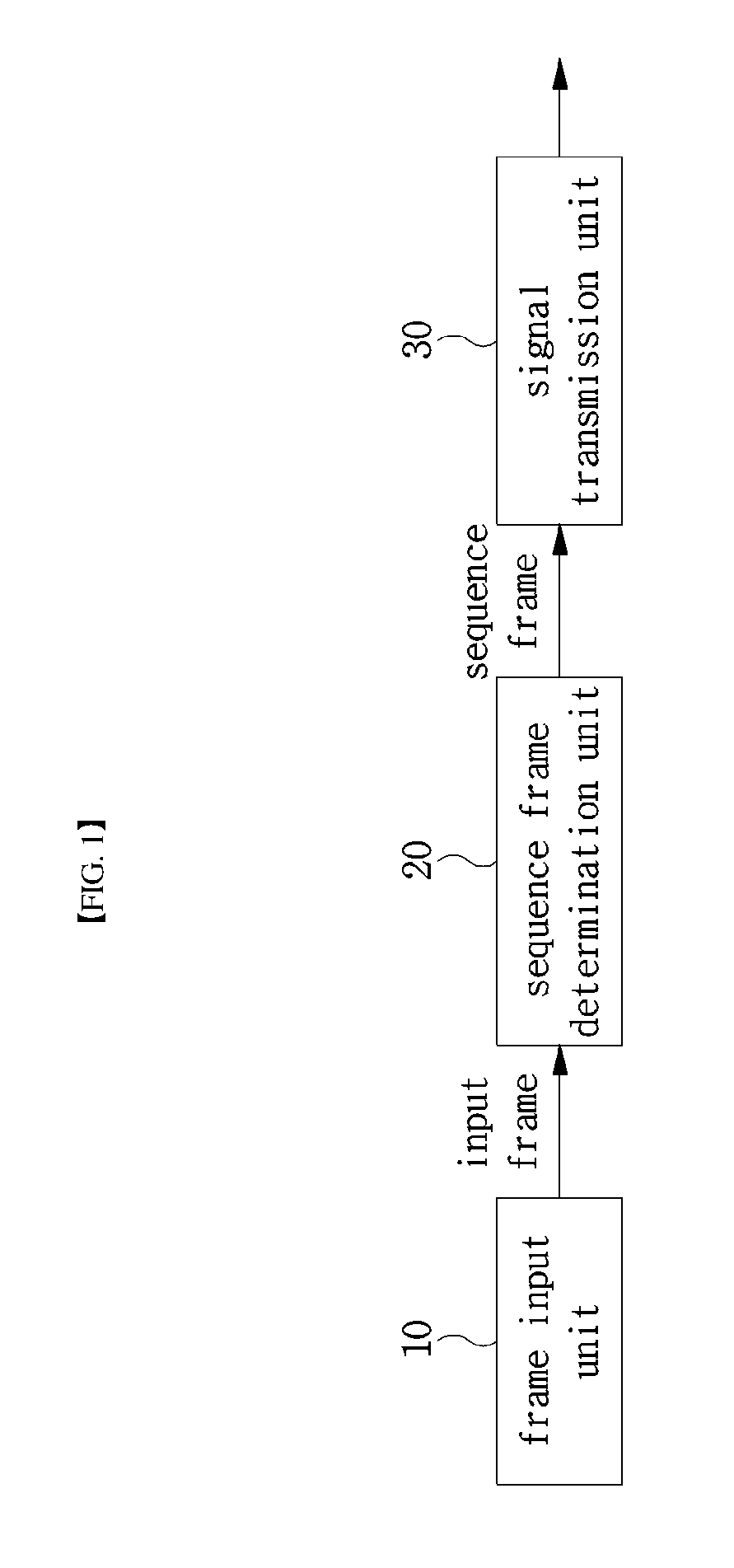 Transmitter and receiver for supporting FTN signaling and method for same