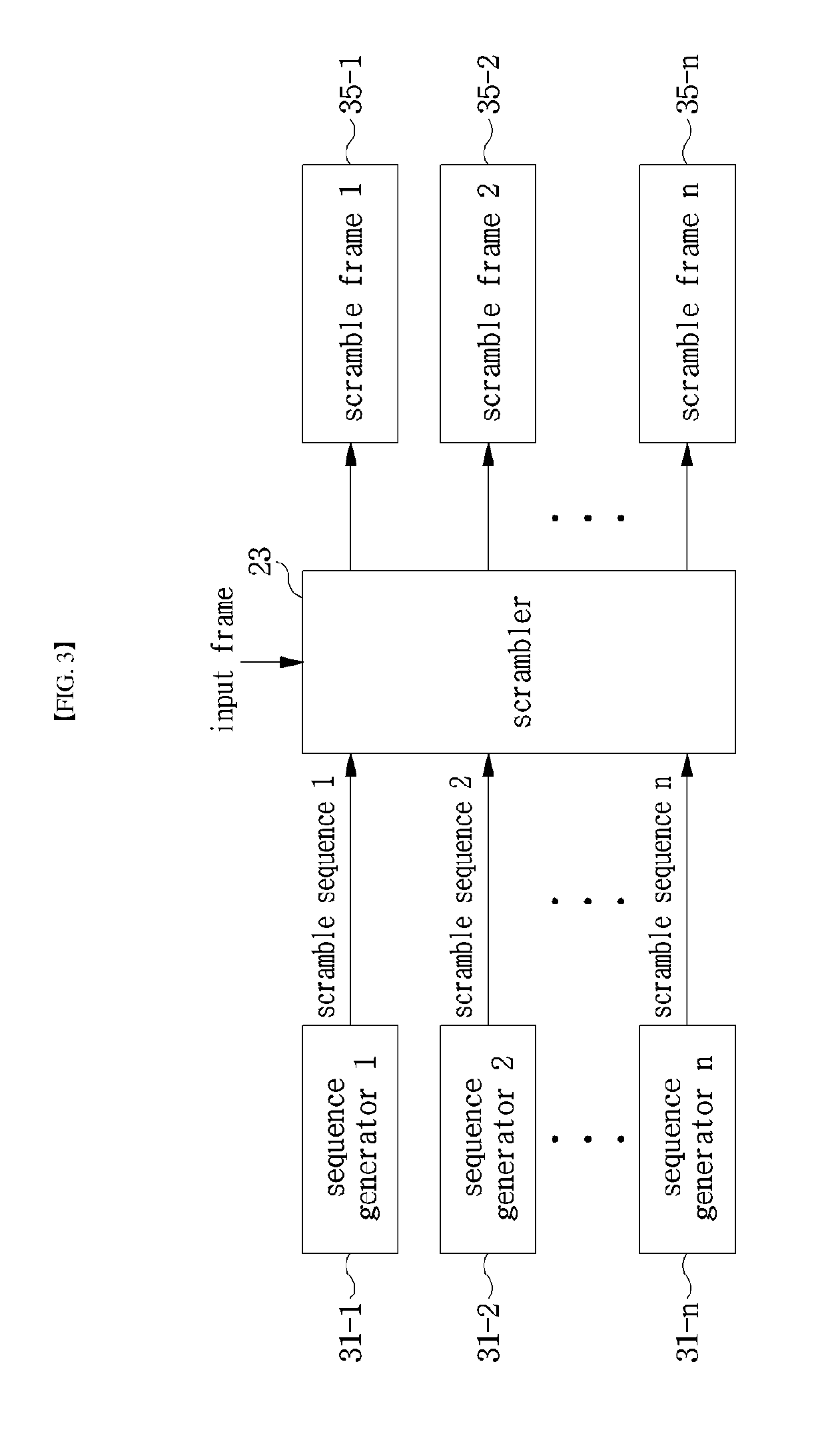 Transmitter and receiver for supporting FTN signaling and method for same