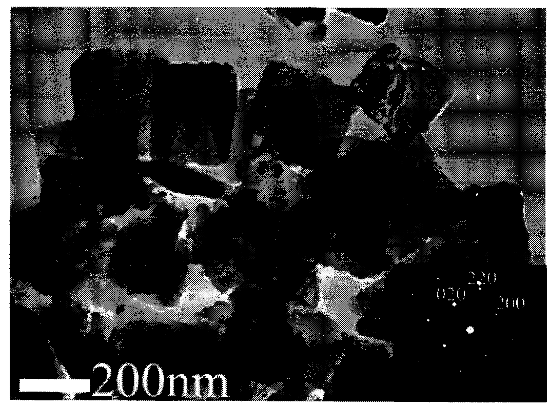 Preparation method for square strontium molybdate nano-plate