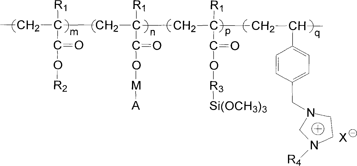 Ionic liquid modified marine antifouling paint