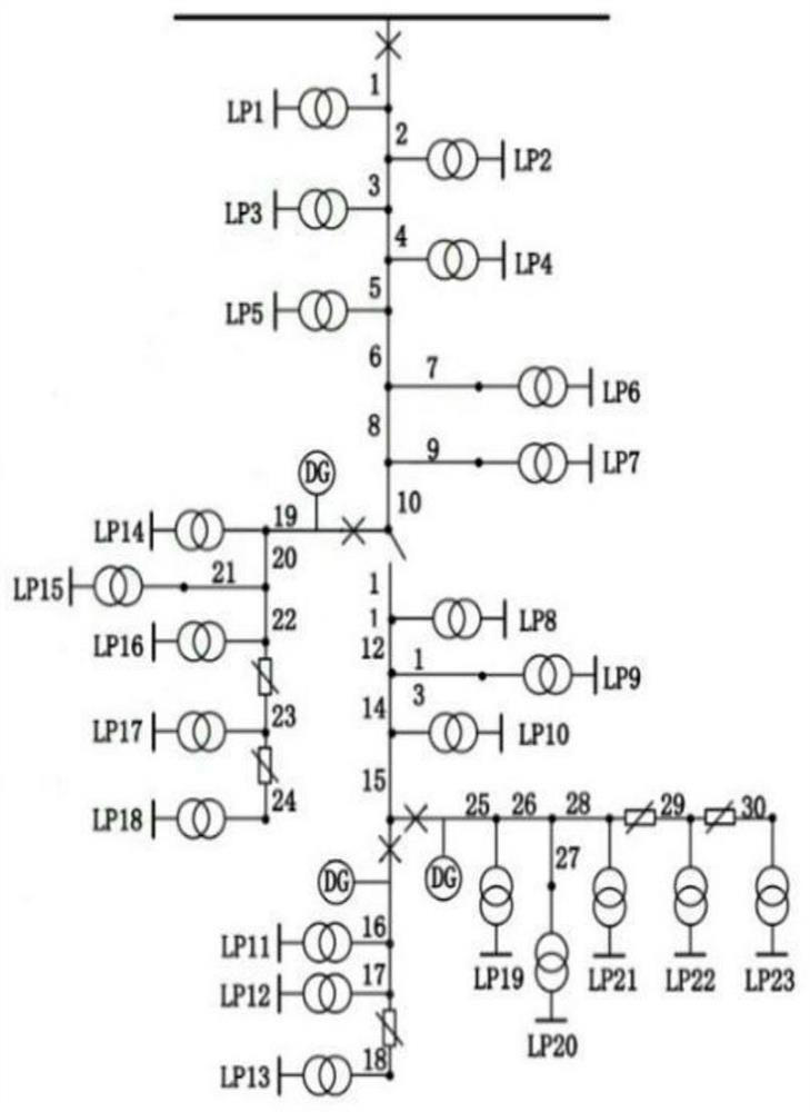 A Fast Reliability Assessment Method for Active Distribution Network Based on Improved Adaboost.m1-svm