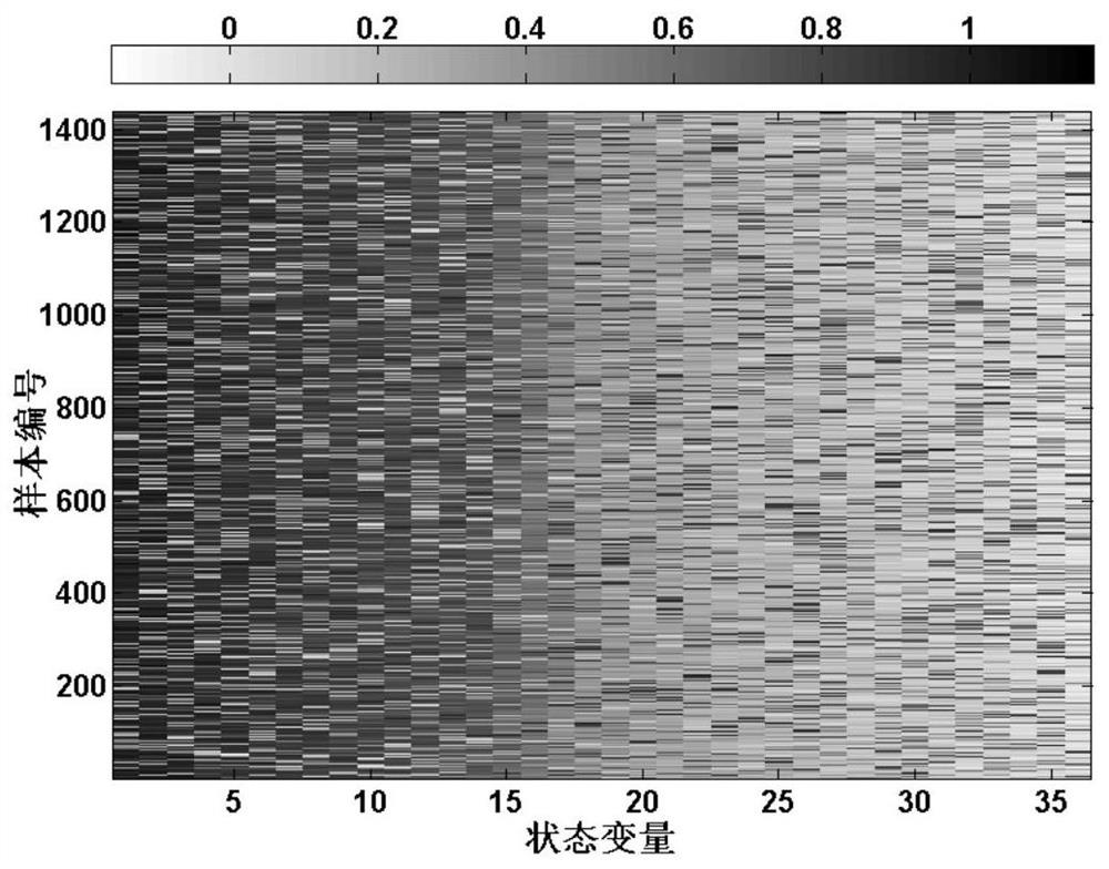 A Fast Reliability Assessment Method for Active Distribution Network Based on Improved Adaboost.m1-svm