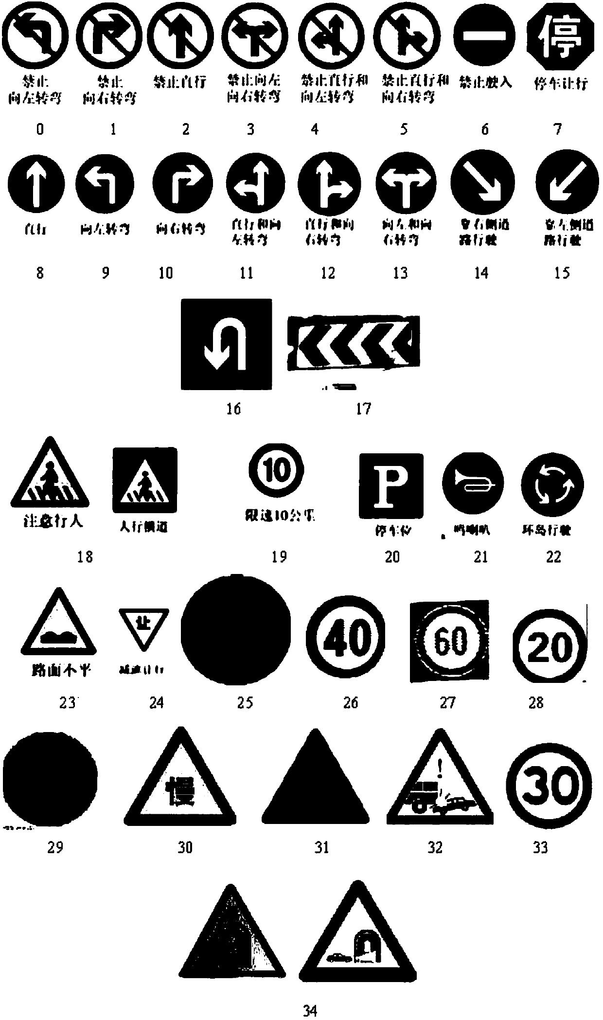 Traffic sign detection identification method, apparatus and system