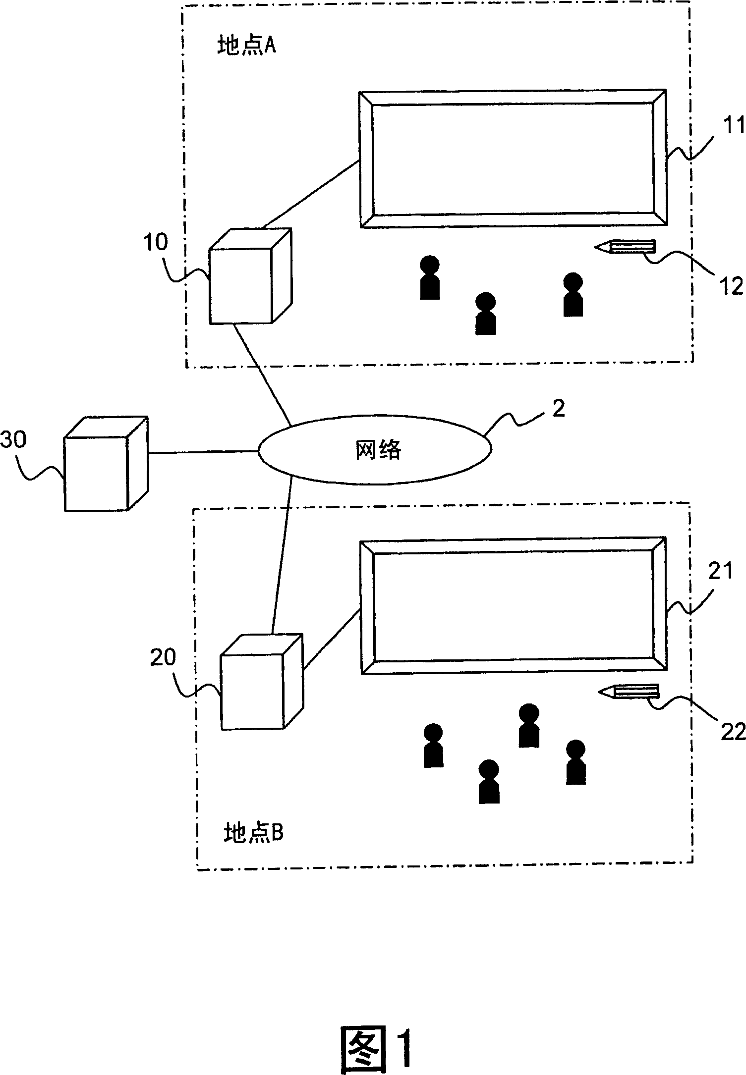 Electronic conference system, electronic conference support method, electronic conference support device, and conference server