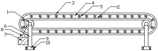 Feeding device for industrial manufacturing