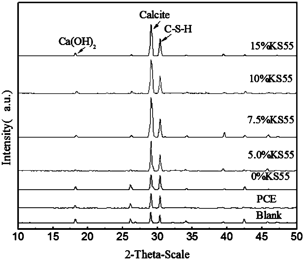 Cement reinforcing agent, preparation method, and application thereof