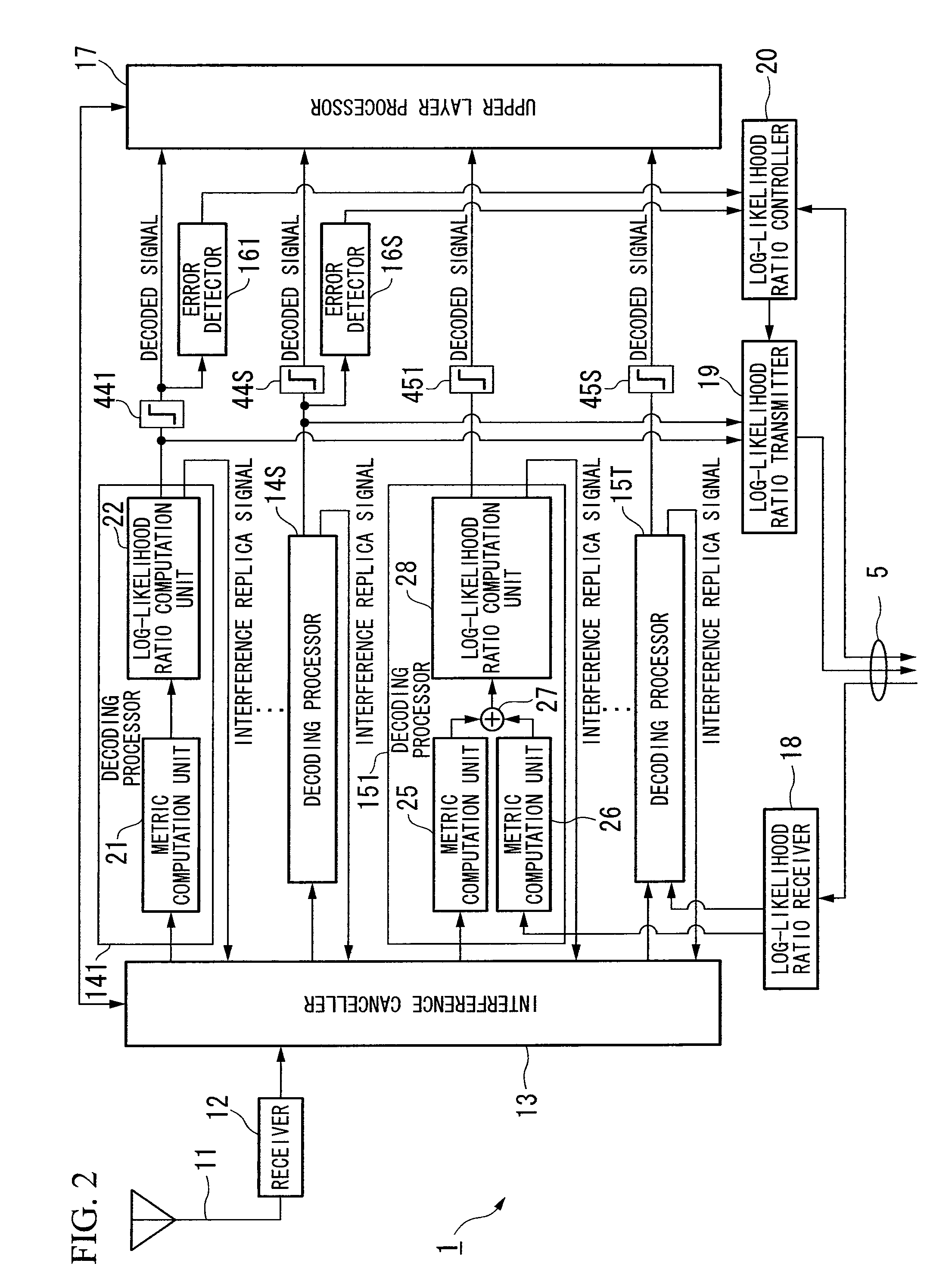 Wireless base station apparatus and wireless communication method