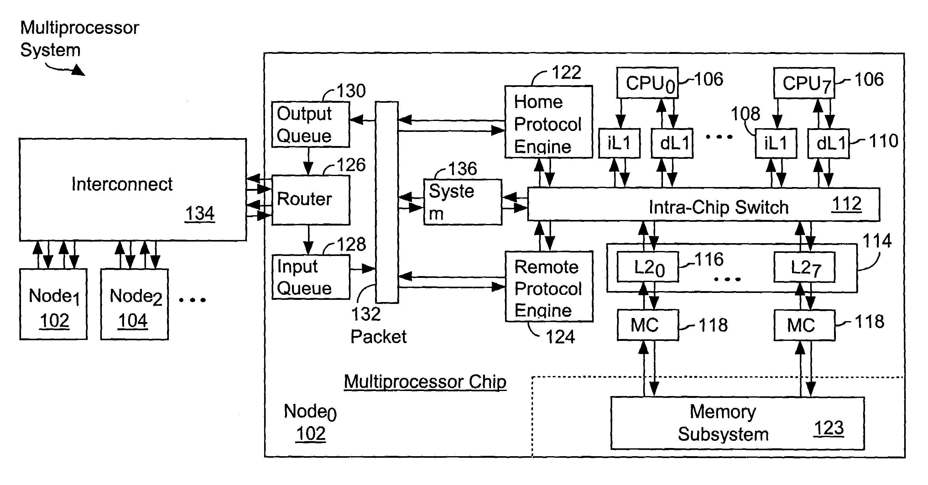 System and method for limited fanout daisy chaining of cache invalidation requests in a shared-memory multiprocessor system