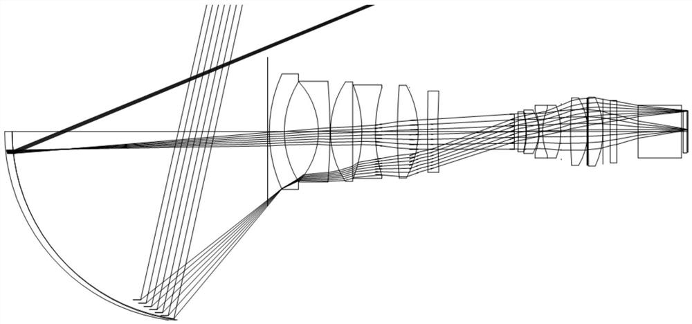 Ultra-short-focus projection optical system and projection equipment