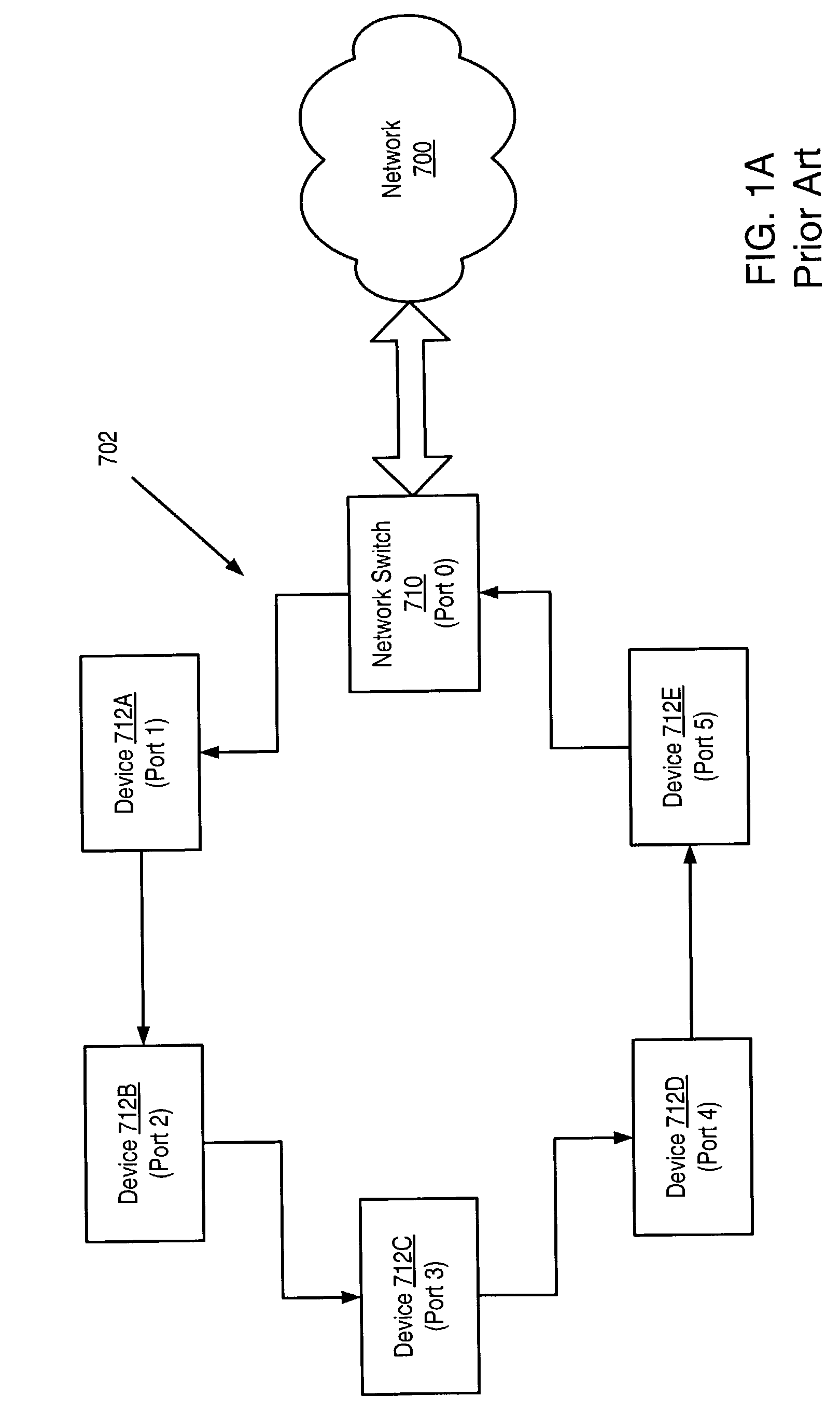 Transfer ready frame reordering