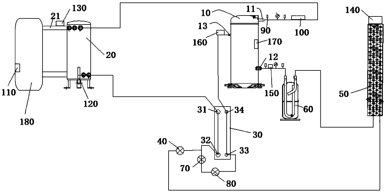 High-stability heat pump system