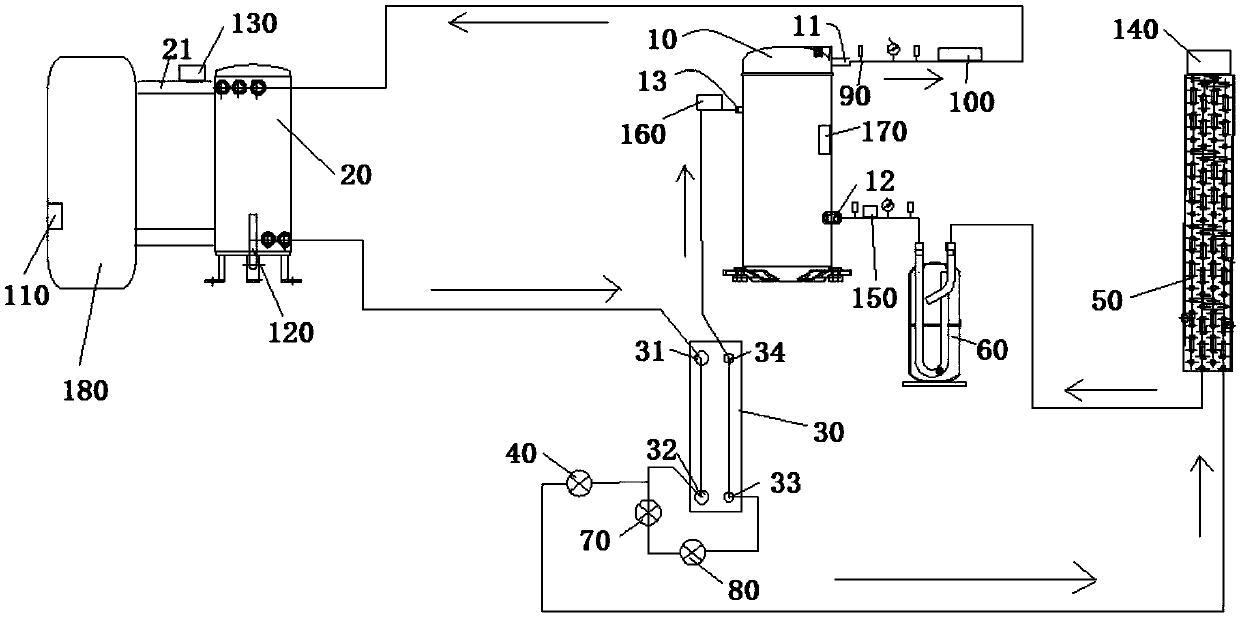 High-stability heat pump system