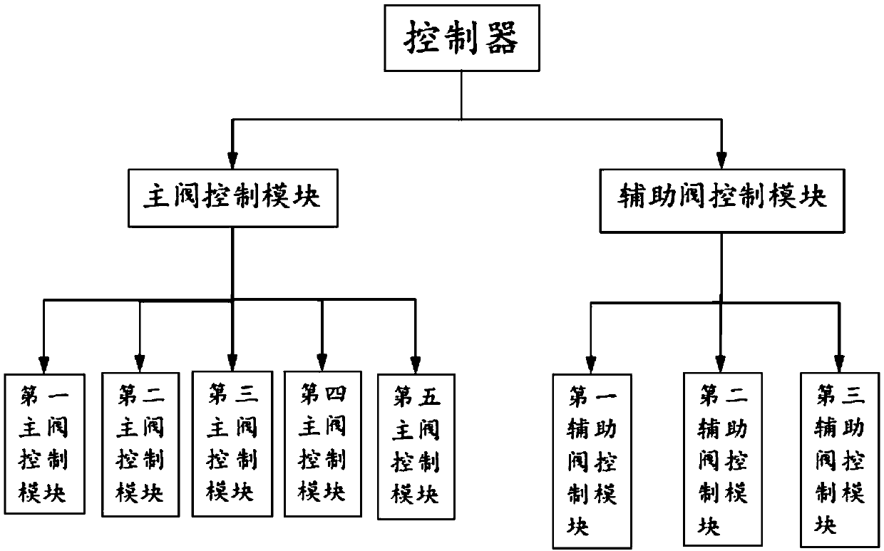 High-stability heat pump system