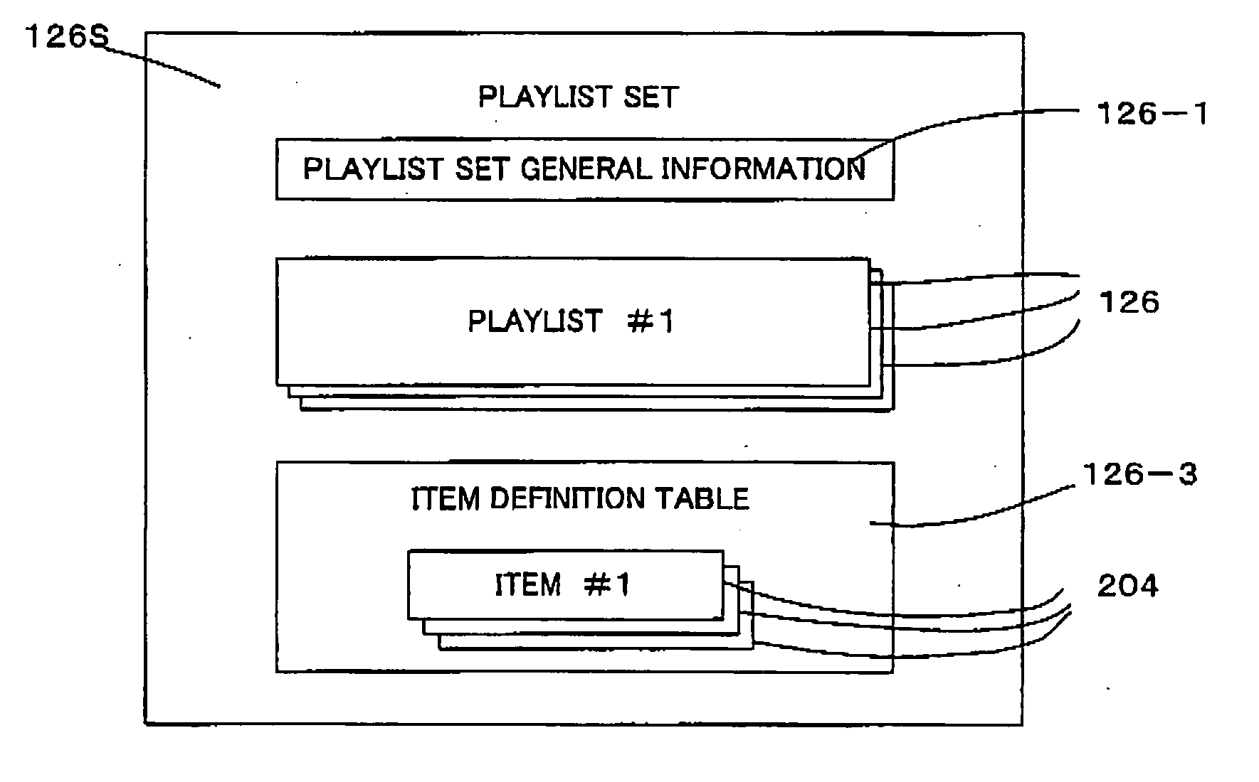 Information recording medium, information recording device and method, information reproduction device and method, information recording/reproduction device and method, recording or reproduction control computer program, and data structure containing control signal