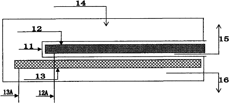 Redox reverse osmosis membrane module and its redox water purifier