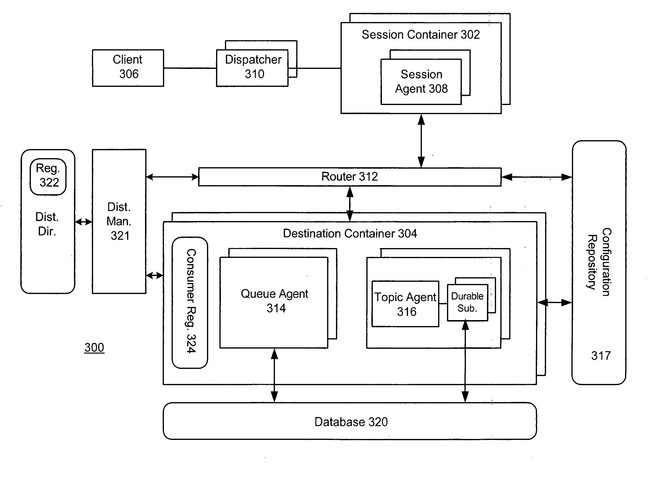 Message-oriented middleware provider having multiple server instances integrated into a clustered application server infrastructure