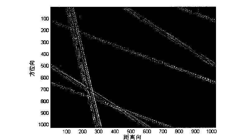 Multi-target imaging method for inverse synthetic aperture radar