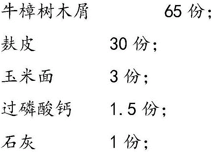 Antrodia cultivating method capable of improving content of triterpene