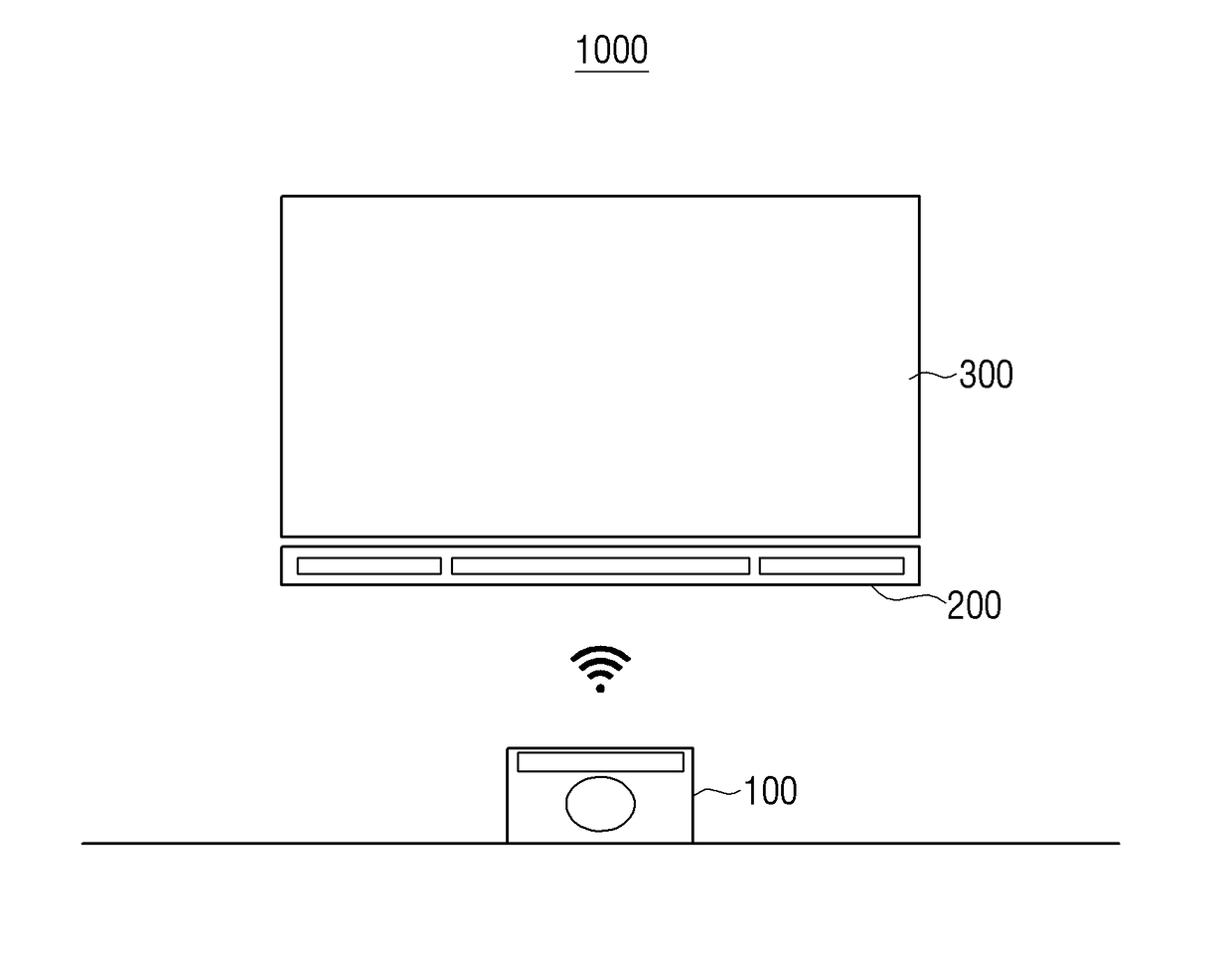 Display system, wireless power transmission apparatus, and wireless power reception apparatus