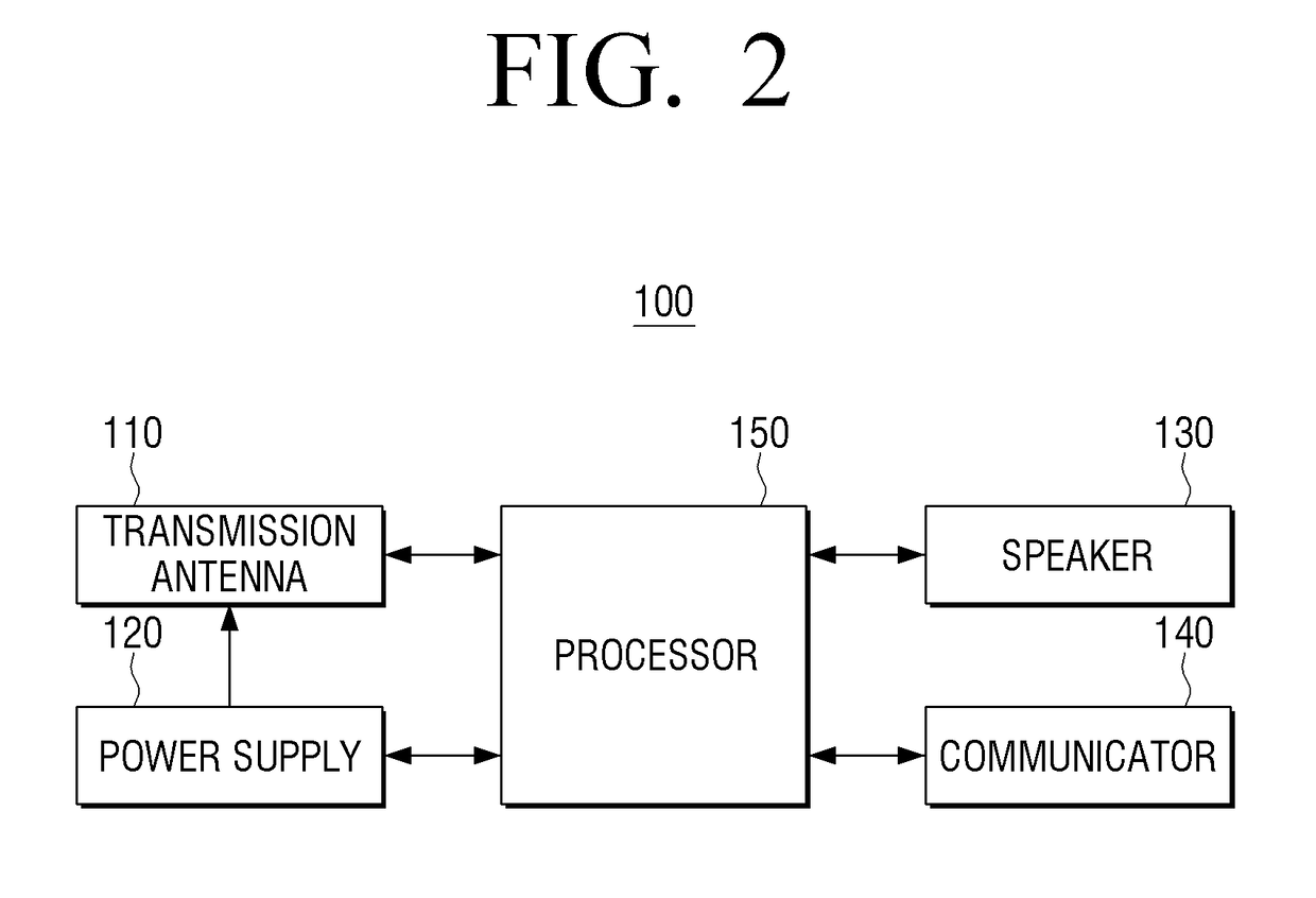 Display system, wireless power transmission apparatus, and wireless power reception apparatus