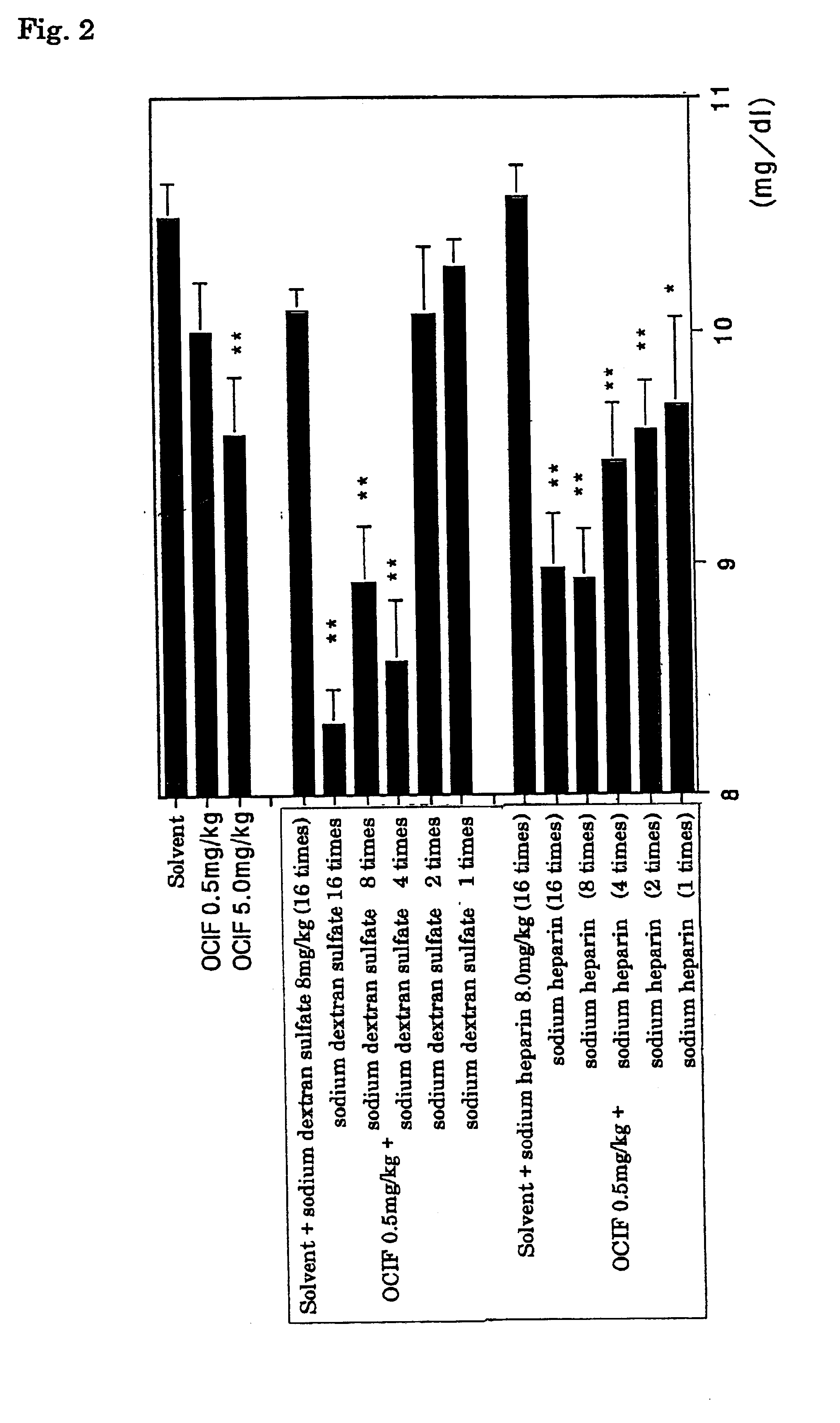 Bone-pathobolism treating agent