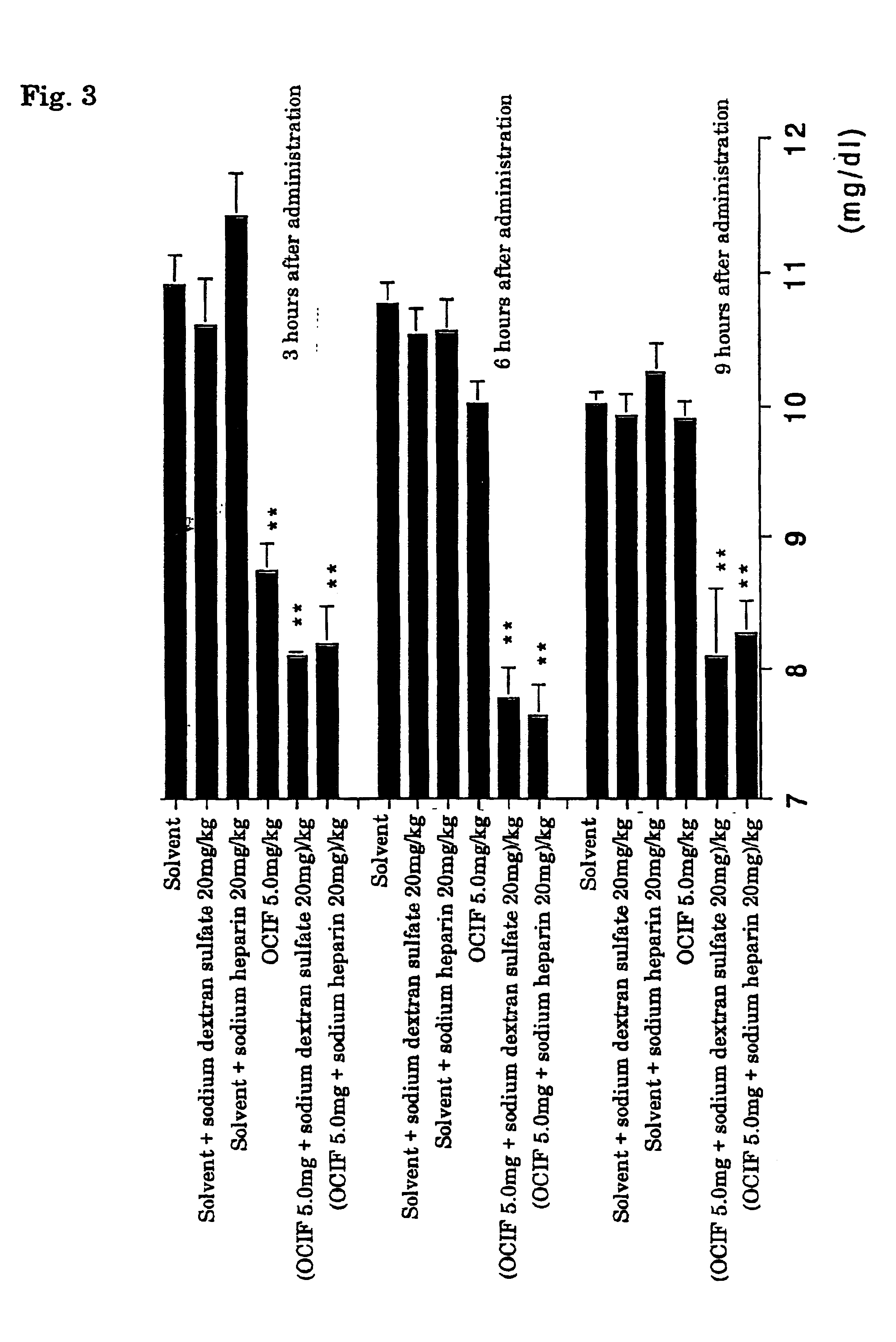 Bone-pathobolism treating agent