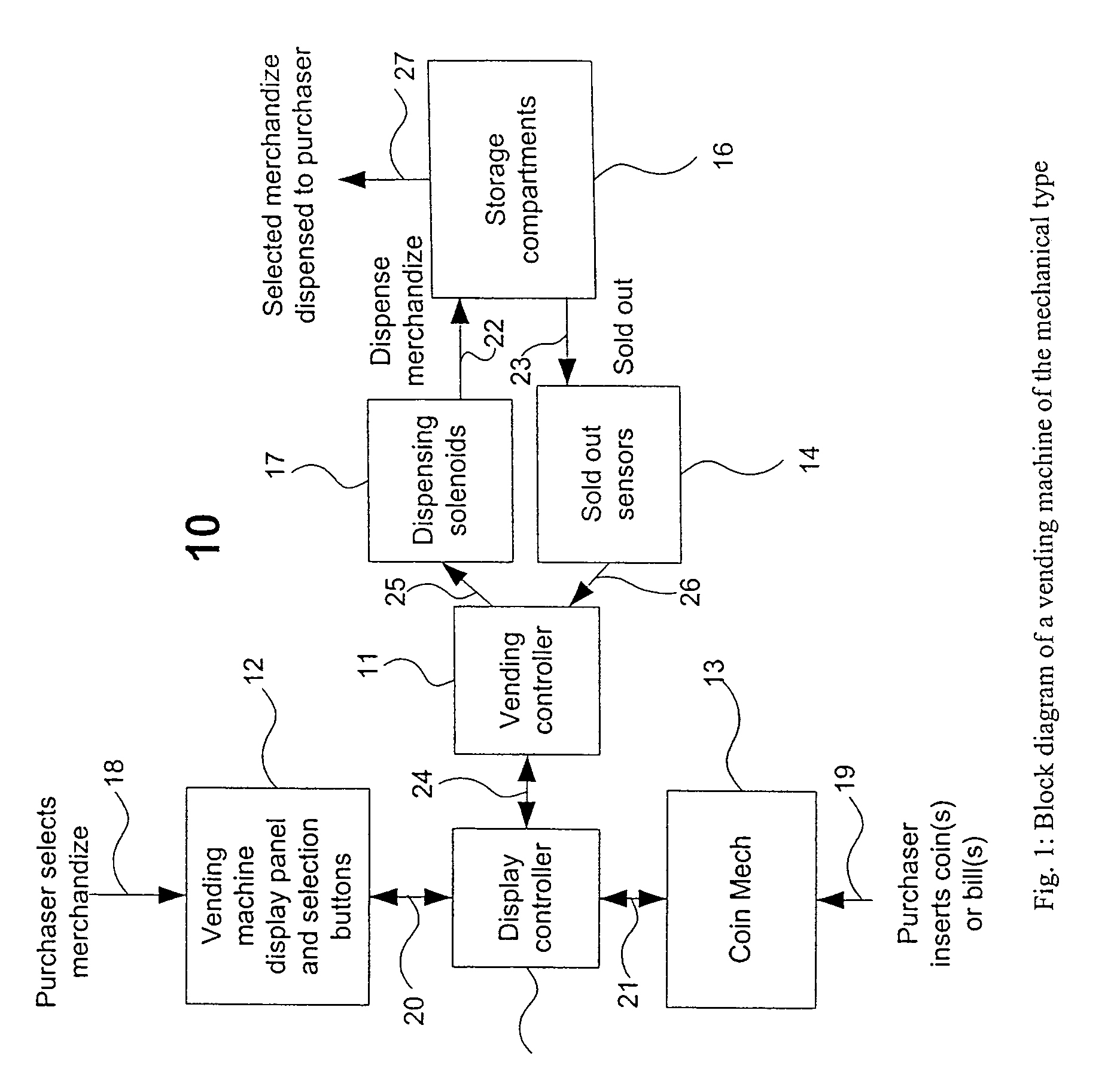 Wireless purchase and on-line inventory apparatus and method for vending machines