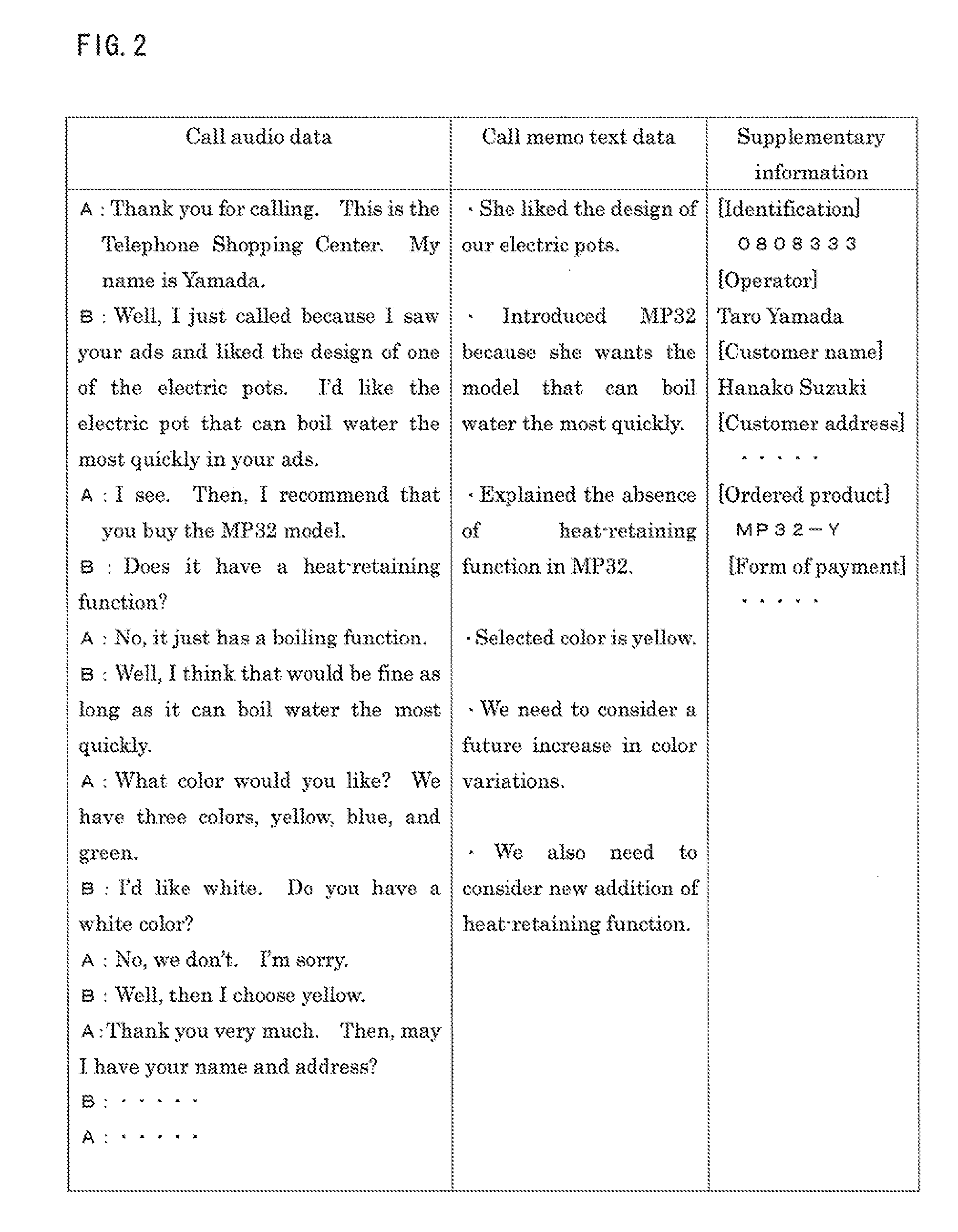 Text mining apparatus, text mining method, and computer-readable recording medium