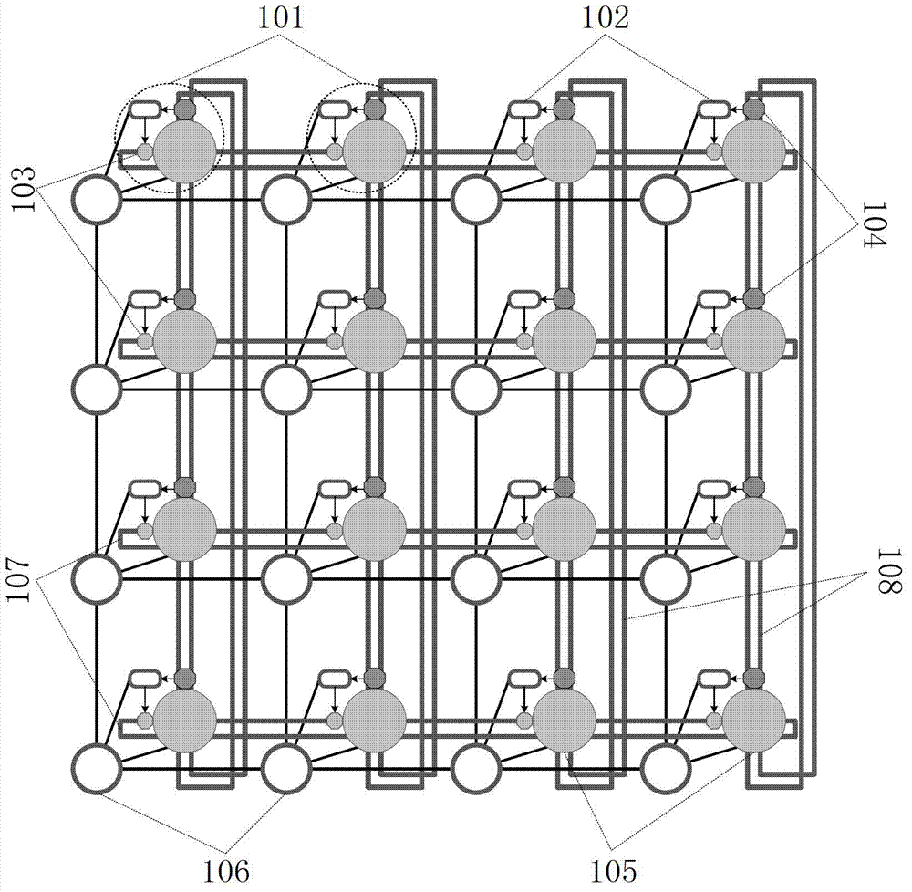 Optical on-chip network system of non-blocking communication and communication method thereof