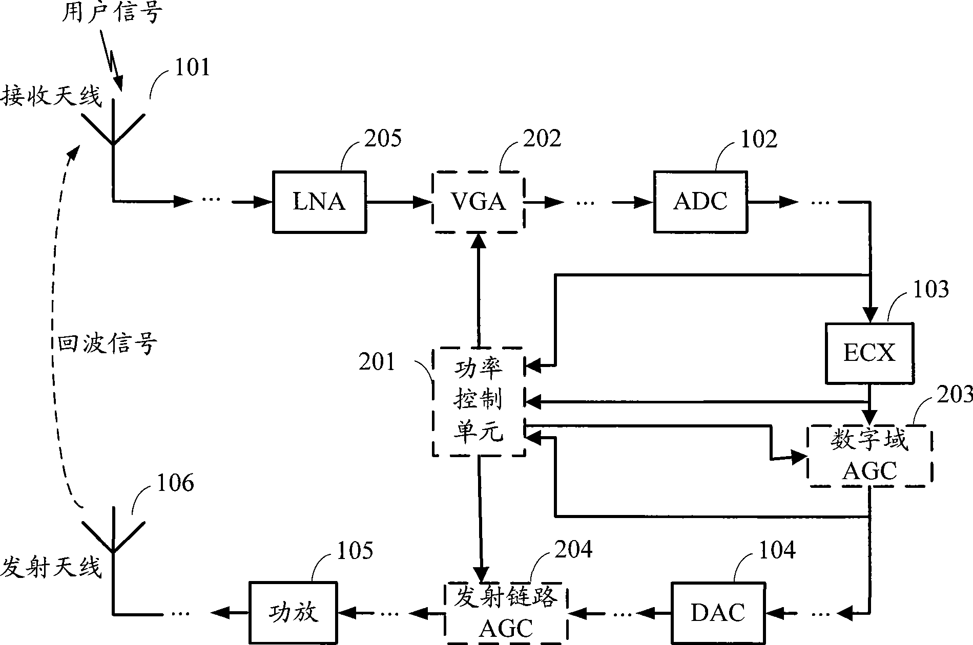 Power control module and method, transceiving apparatus comprising power control module