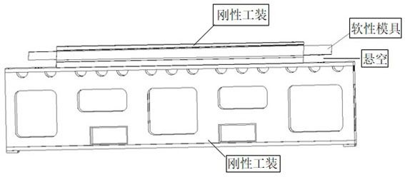 End packaging method for assisting in forming I-shaped beam through long and thin soft mold