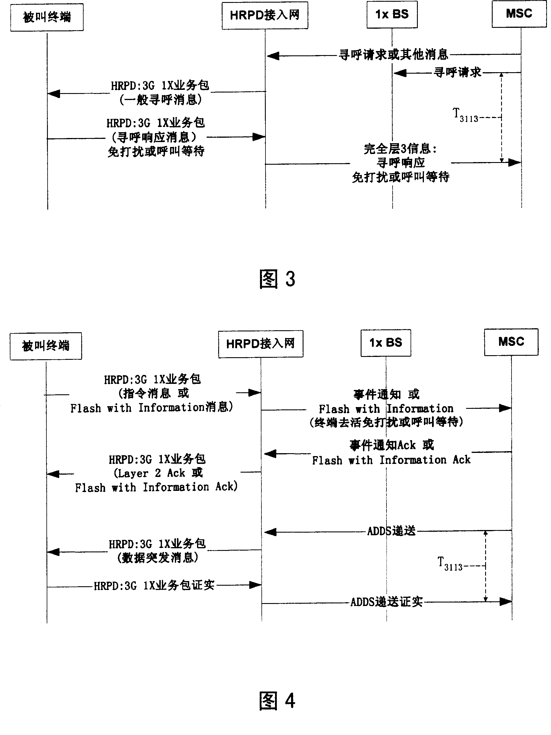 Method for selecting 1x and high speed group data network service