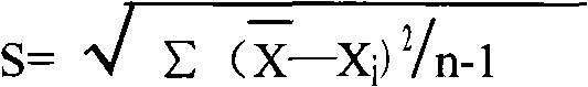 Glycine Determination Method and Glycine Determination Kit