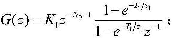 Electric heating furnace temperature control method