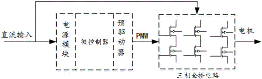 Electronic speed controller, permanent magnet synchronous motor assembly and unmanned aerial vehicle